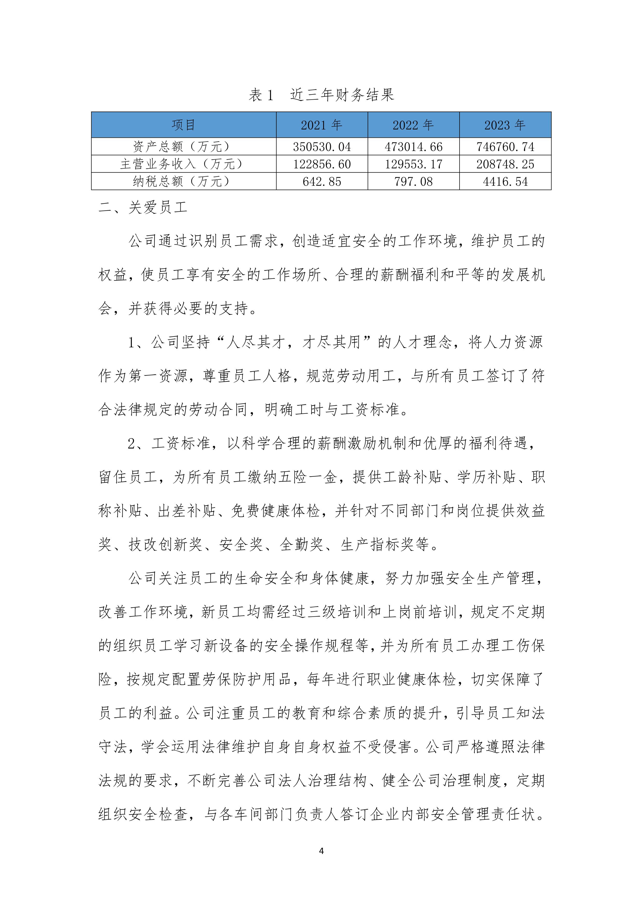 寿光市j9集团木业股份有限公司社会责任报告2023-图片-5.jpg