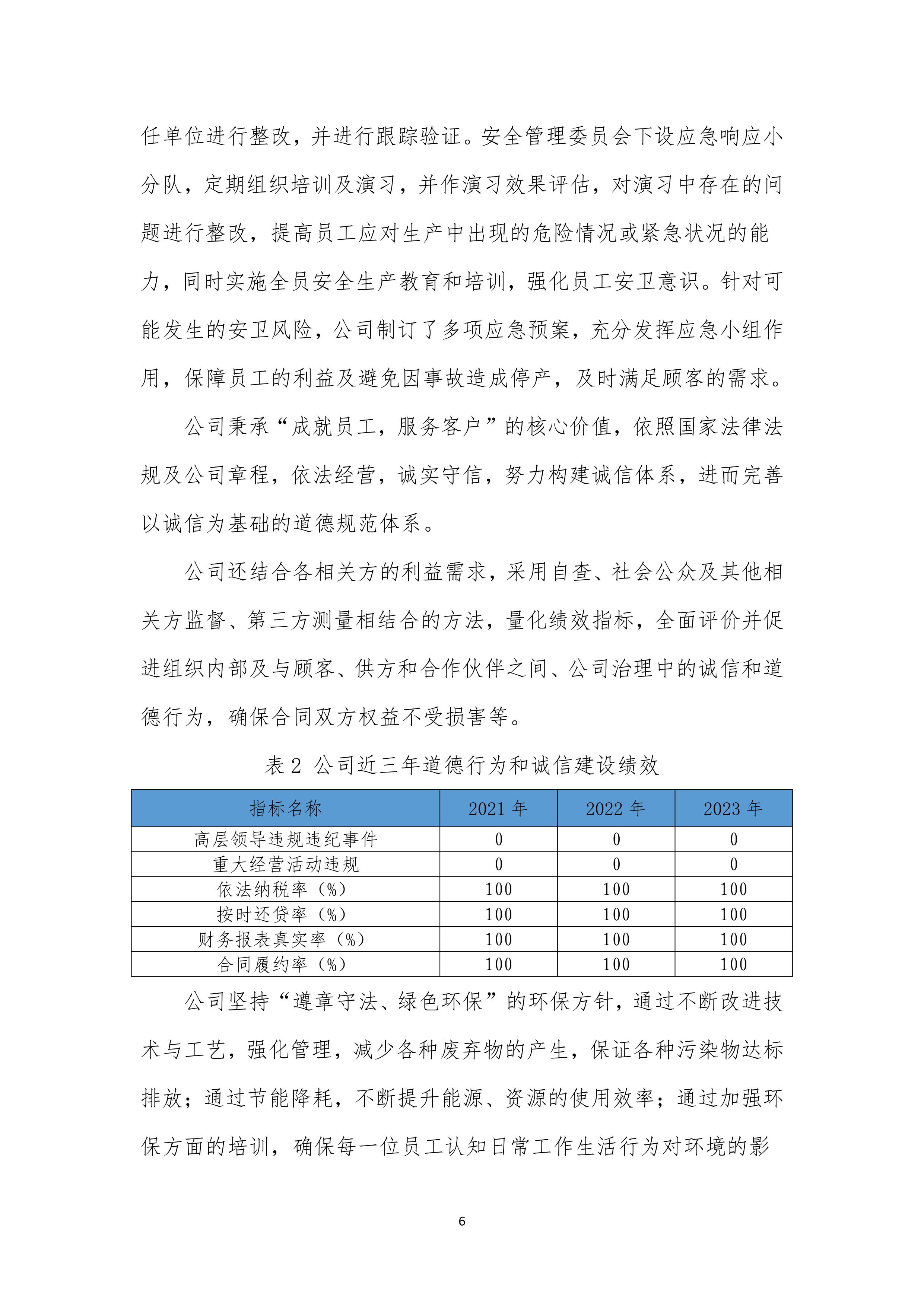 寿光市j9集团木业股份有限公司社会责任报告2023-图片-7.jpg